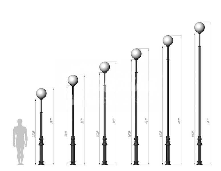 Столб л. Стальной фонарный столб «Яуза». Стальной фонарный столб «Яуза» в 3.0.1. (Стальной фонарный столб «Яуза» в 3.0.1 со светильником h=5,0 м). Стальной фонарный столб «Яуза» в 3.0.1 со светильником, 3100 мм.