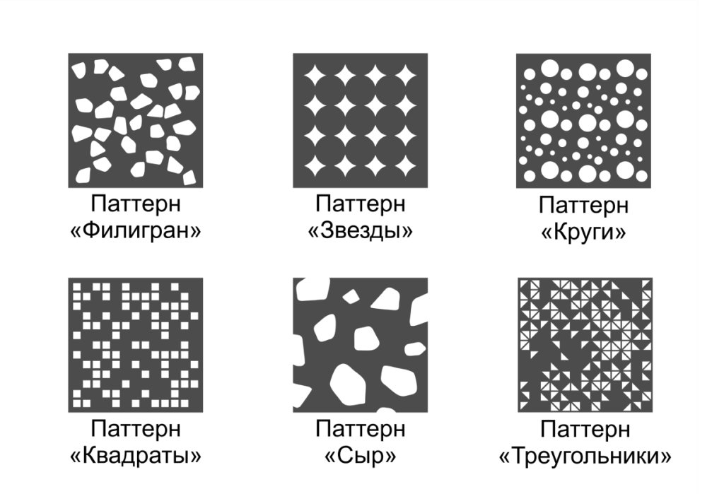 Эстетика и безопасность: ограждения для вентиляционных шахт от Хоббики  - 2