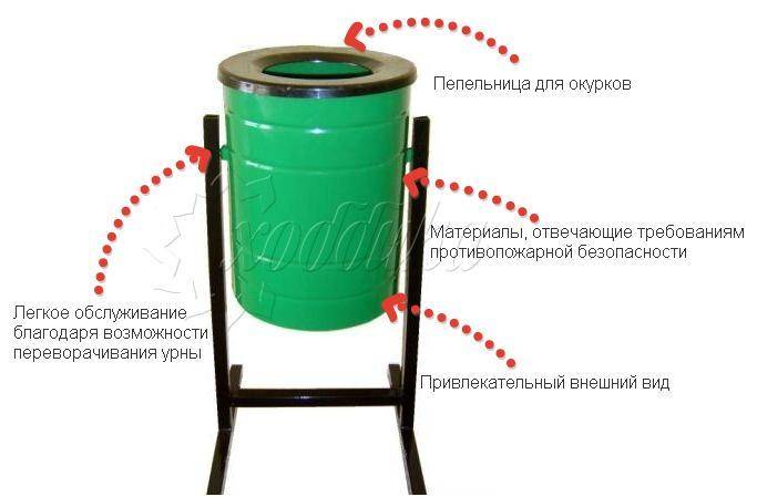 urny-dlya-kureniya-ulichnye.jpg urny-dlya-kureniya-ulichnye.jpg