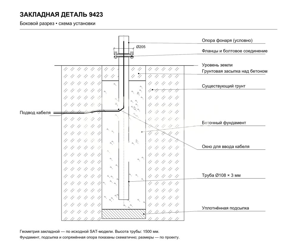 Закладная деталь для фонарного столба - 3