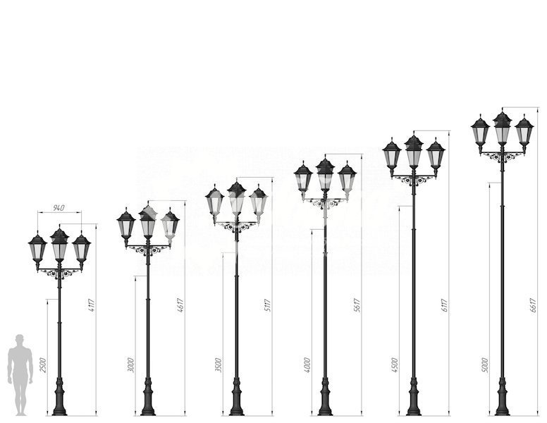 Фонарь уличный «Пушкин - 5» со светильниками - 1
