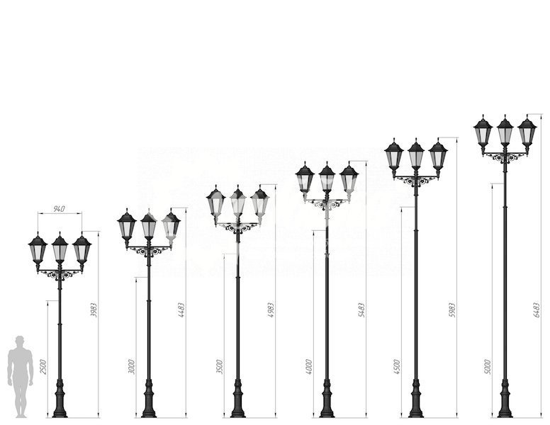 Фонарь уличный «Пушкин - 4» со светильниками - 2