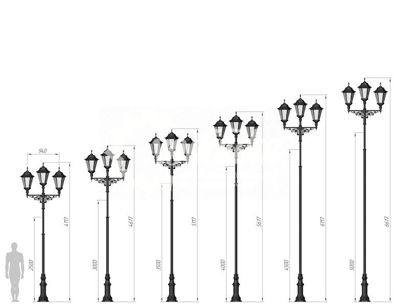 Фонарь уличный «Пушкин - 3» со светильниками - 1